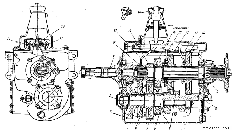 КПП ЗИЛ 130 схема. Коробка передач ЗИЛ 130 схема переключения передач. Коробка ЗИЛ 130 схема. Коробка передач ЗИЛ 130 схема.