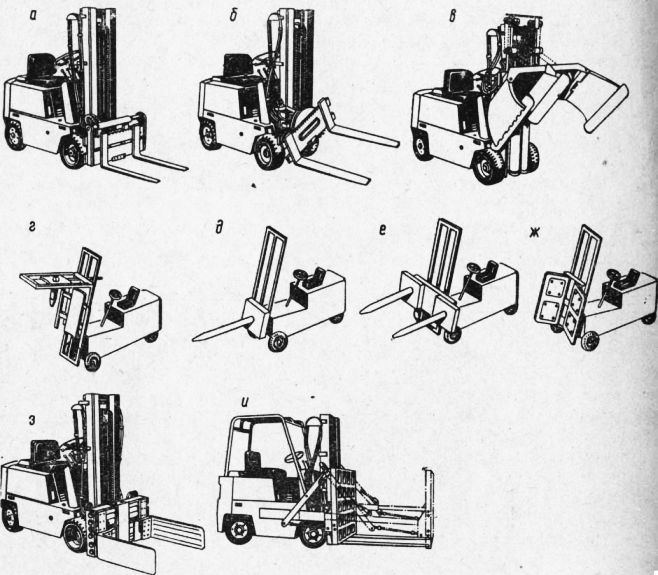 Виды работ погрузчика. Схема погрузчика вилочного Builder zl28. Вилочные (лапчатые) захваты погрузо-разгрузочных средств. Схема каретки вилочного погрузчика. Шасси вилочного электропогрузчика.