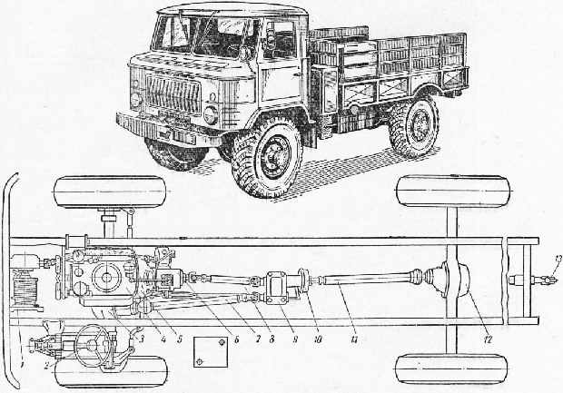 Газ 66 схема трансмиссии