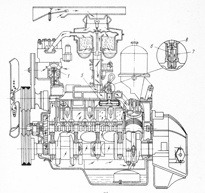 Устройство двигателя зил 130