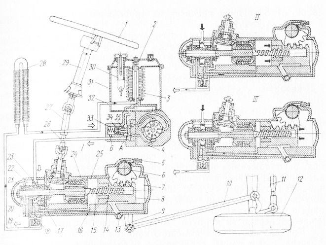 Чертеж рулевого механизма камаз