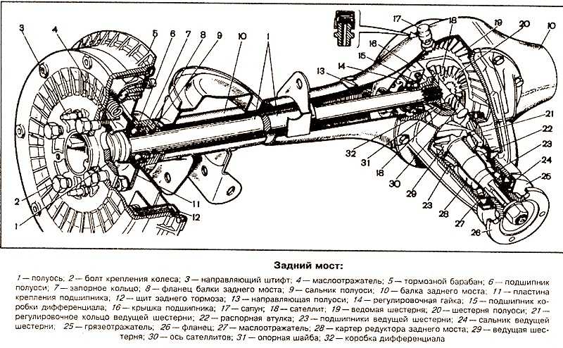 Бортовая мтз 1221 переднего моста схема