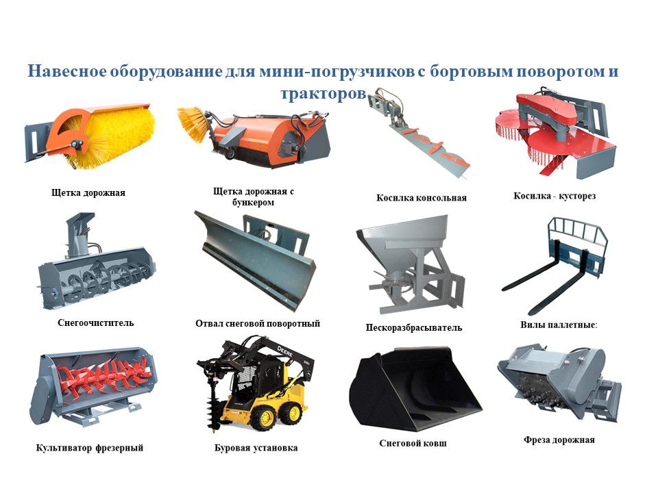 Купим навесное оборудование бу. Навесное оборудование для минипогрузчика JCB. ПОРТУМ 1200 навесное оборудование косилка ковш. Навесное оборудование для погрузчика Hangcha. МSV 200 мини погрузчик Хелфер навесное оборудование.