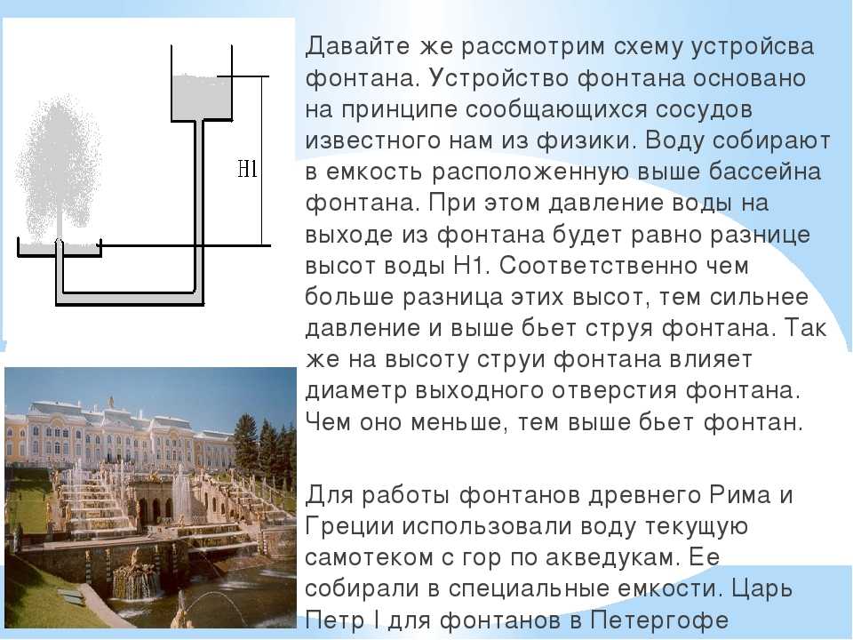 Фонтан герона схема и принцип