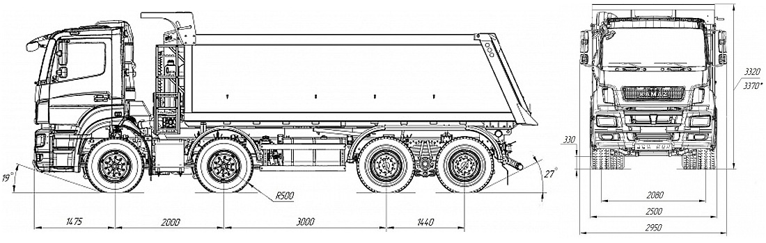 Камаз габариты и размеры