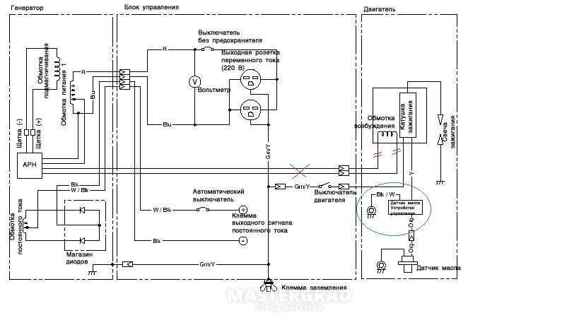 Схема зажигания бензогенератора. Бензиновый Генератор 5 КВТ схема электрическая. Схема электрическая бензогенератора Huter. Схема инверторного зажигания бензогенератора. Схема зажигания бензогенератора Huter.