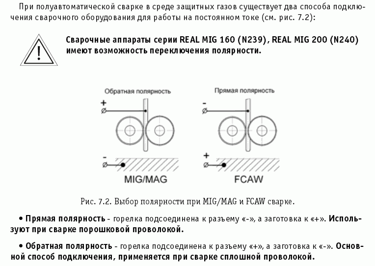 Обратная полярность при сварке полуавтоматом. Полярность при сварке порошковой проволокой. Обратная полярность при сварке полуавтоматом порошковой проволокой. Полярность при сварке флюсовой проволокой. Полярность при сварке флюсовой проволокой полуавтоматом.