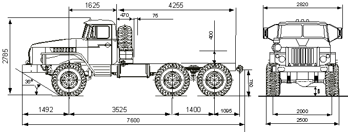 Урал 375 размеры. Дорожный просвет Урал 4320. Колесная база Урал 4320. Шасси Урал 4320 чертеж. Габариты автомобиля Урал 4320.