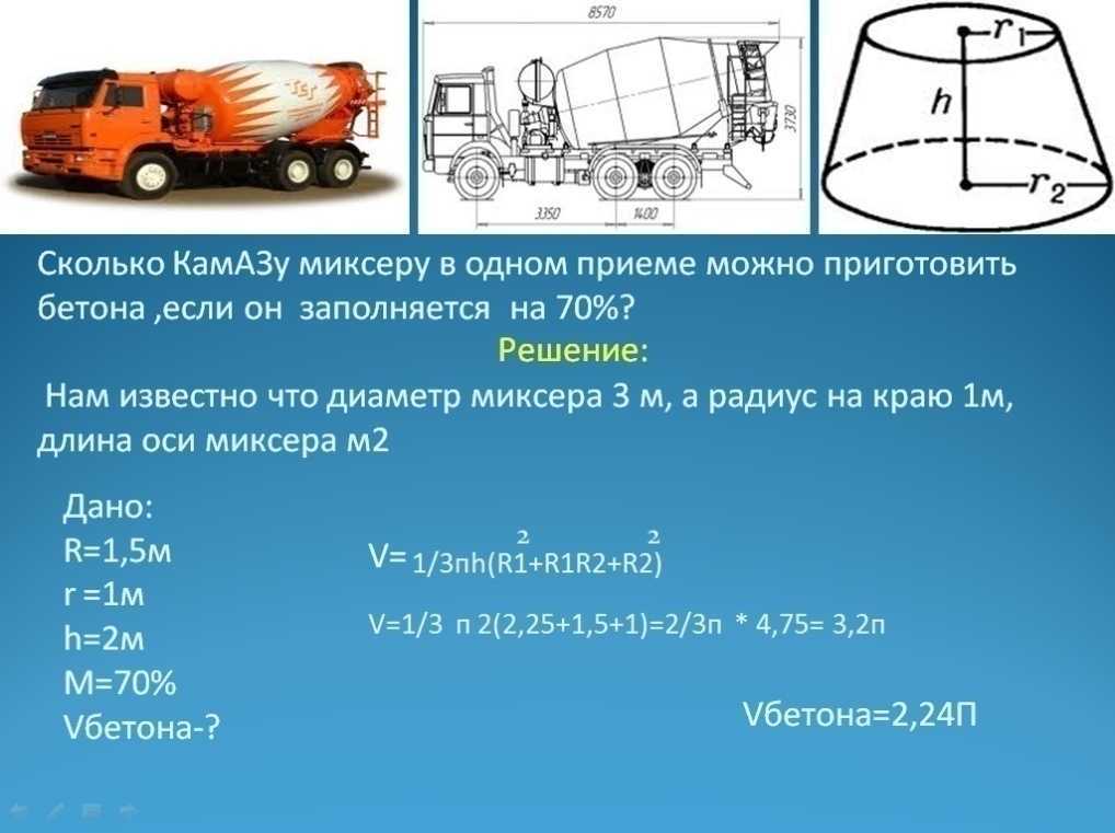 Камаз сколько кубов