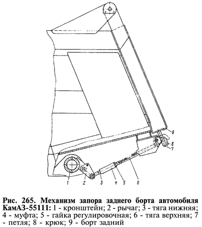 Система подъема кузова камаз