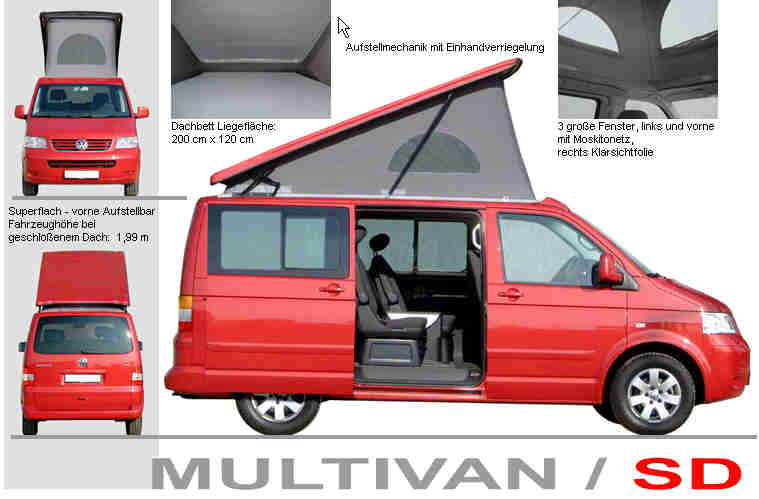 Volkswagen transporter t5 габариты