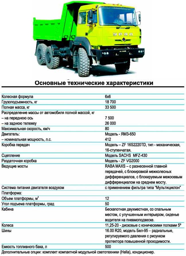 Разрешенная масса грузового автомобиля