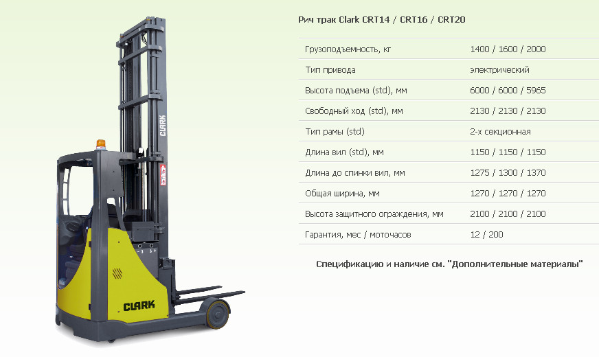 Подъем 8 25. Штабелеры Clark модель c PS 12. Ричтрак Hyster 1.4 электрический. Ричтрак Toyota rre200h чертеж. Погрузчик вилочный высота подъема 10 м.