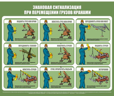 Команды стропальщика крановщику в картинках с описанием мостового крана