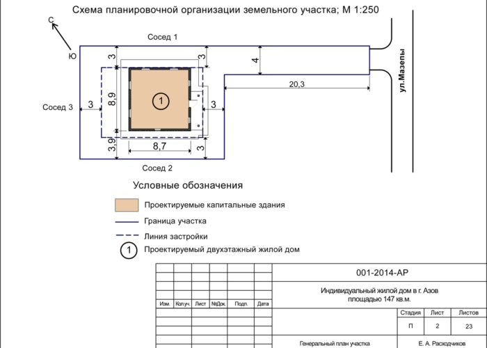 Программа для измерения площади земельного участка для iphone