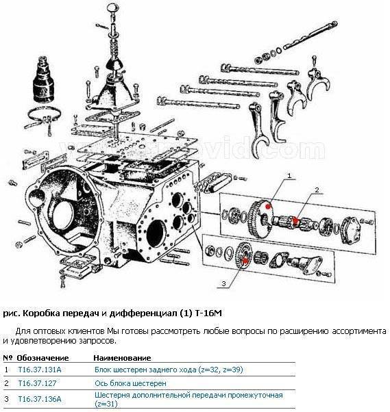 Схема кпп т 40