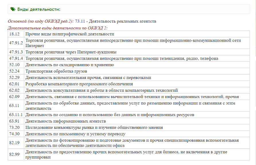 Оквэд ремонт транспортных средств