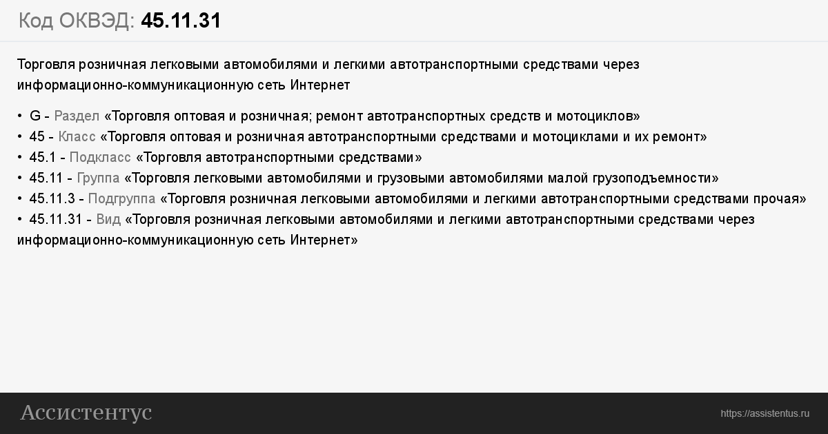 Что такое оквэд. ОКВЭД парикмахерской. ОКВЭД для салона красоты. Код ОКВЭД салона красоты. ОКВЭД парикмахерские услуги.