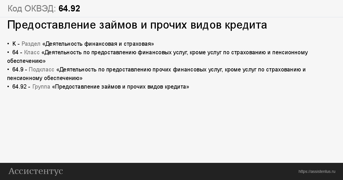 Код оквэд сдача в аренду меблированных комнат