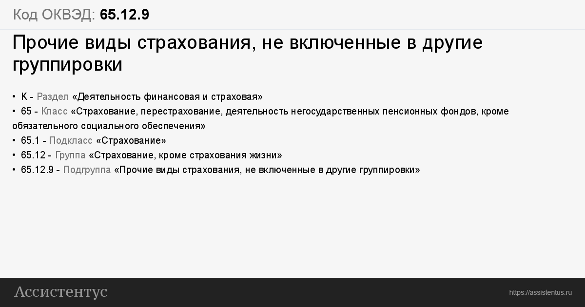 62.09 оквэд расшифровка. ОКВЭД 65.12 расшифровка деятельности. ОКВЭД код 20. ОКВЭД по страхованию автотранспорта. ОКВЭД 93.29.