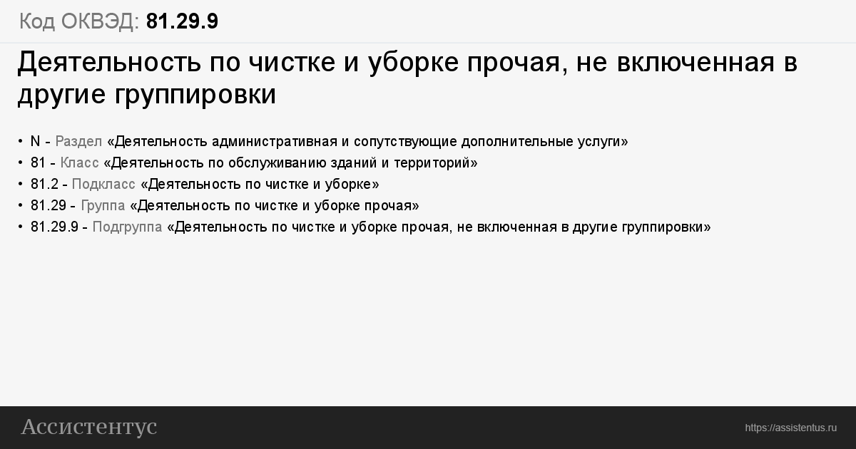 Код оквэд сдача в аренду меблированных комнат