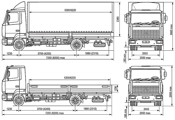 Грузовая ширина. МАЗ 4371 габариты. МАЗ 4371 габариты кузова. МАЗ Зубренок 4371 габариты кузова. МАЗ 4371 высота габарита.