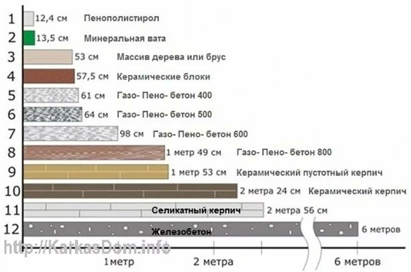 749415105r пенопласт на рено