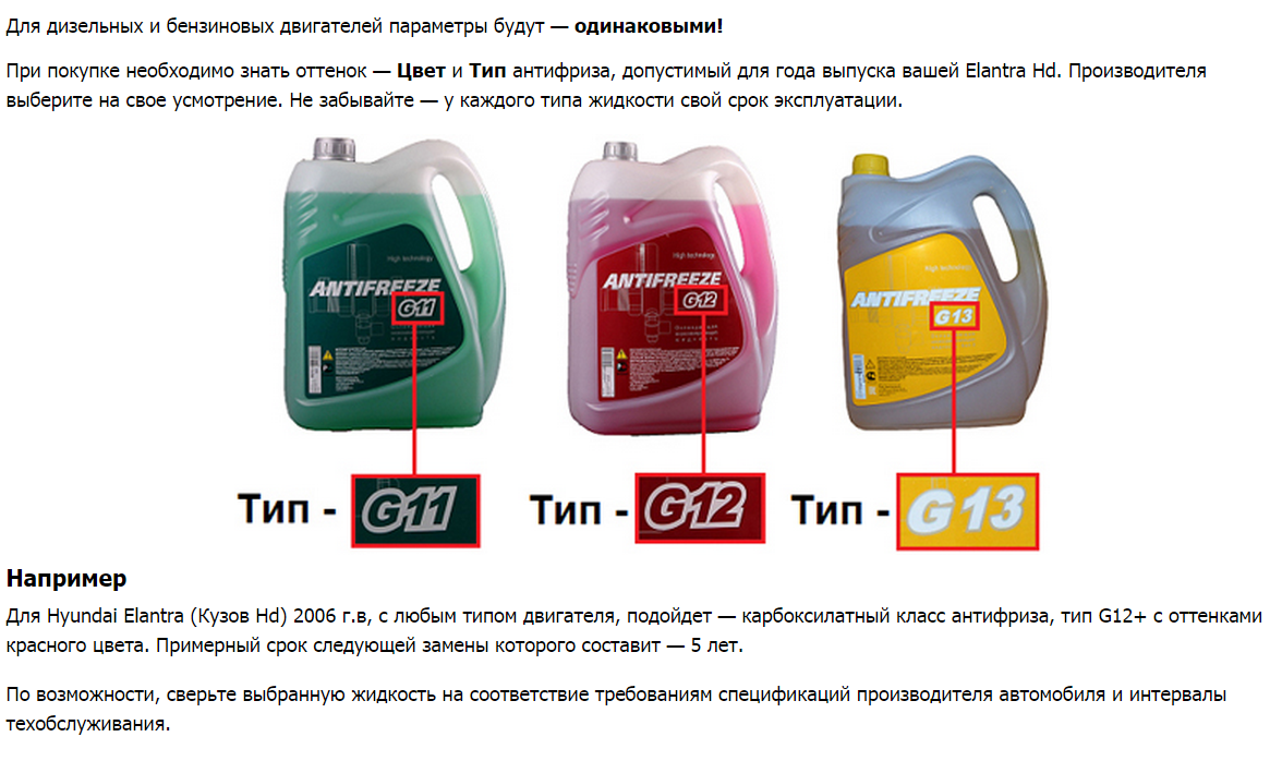 Сколько заливать жидкости. Антифриз g11 g12 g13. Антифризы g11 g12 g13 таблица. Таблица совместимости антифризов g12++. Охлаждающая жидкость в машину g11.