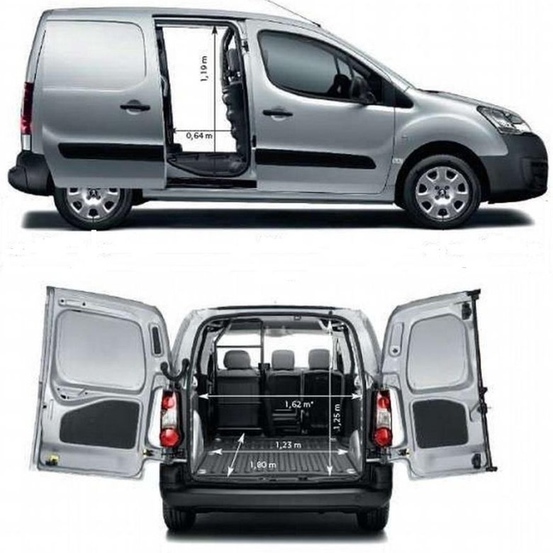 Характеристики пежо. Пежо партнер фургон габариты кузова. Peugeot partner 2 габариты. Citroen Berlingo 2 габариты багажника. Peugeot partner 2 фургон.