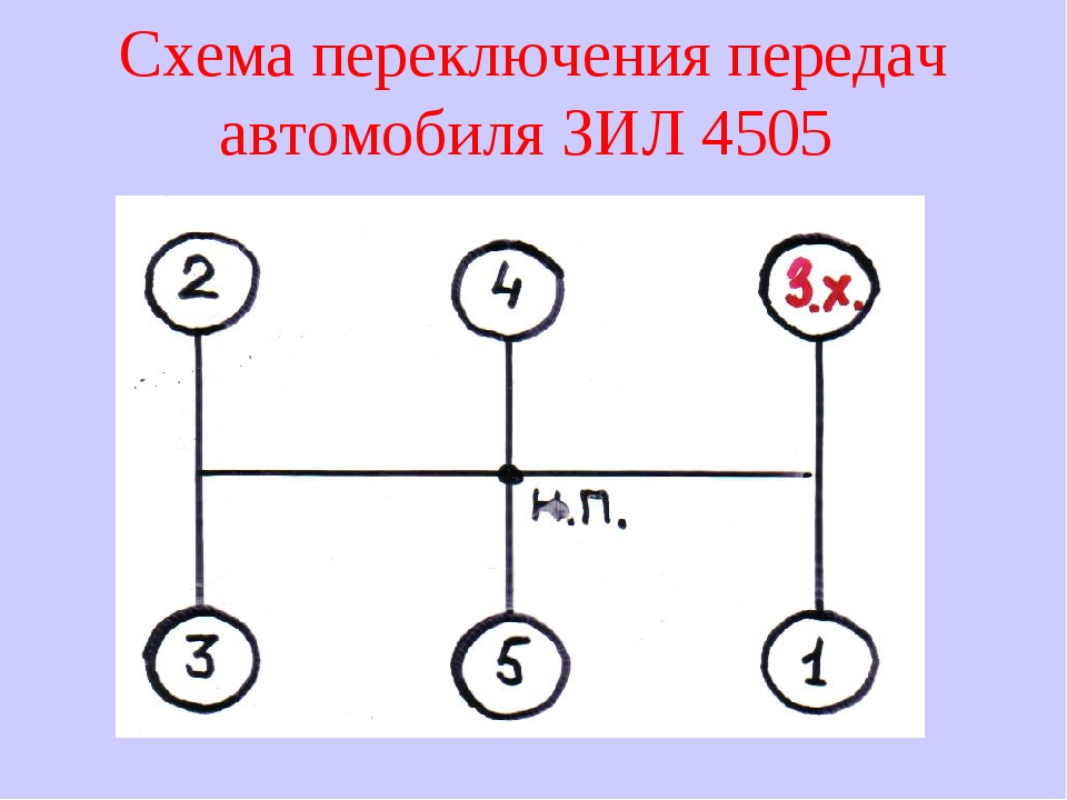 Схема кпп зил 130