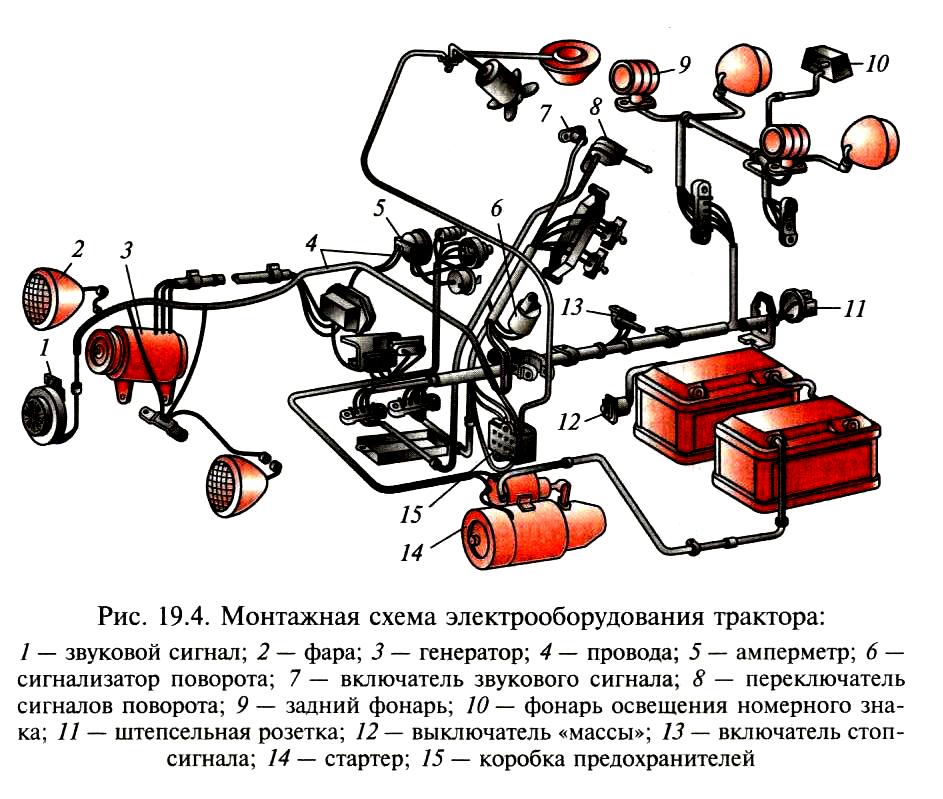 Проводка т 25. Схема электрооборудования трактора т-25. Трактор т40 Электрооборудование схема подключения. Схема электрооборудования трактора МТЗ-80/82. Схема проводки трактора т 25.