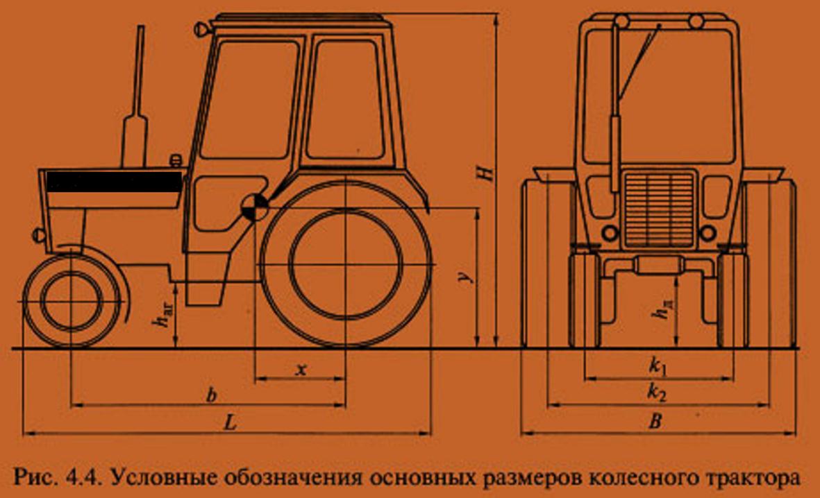 Мтз 80 чертежи. Ширина трактора МТЗ 80. Высота трактора МТЗ 82. Габариты МТЗ 80. Ширина трактора МТЗ 82.