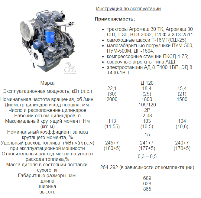 Мтз 82 сколько масла заливается в. Т-25 трактор характеристики двигателя. Двигатель трактора т 25 технические характеристики. Объем двигателя т 25 трактора. Двигатель т-16 технические характеристики.