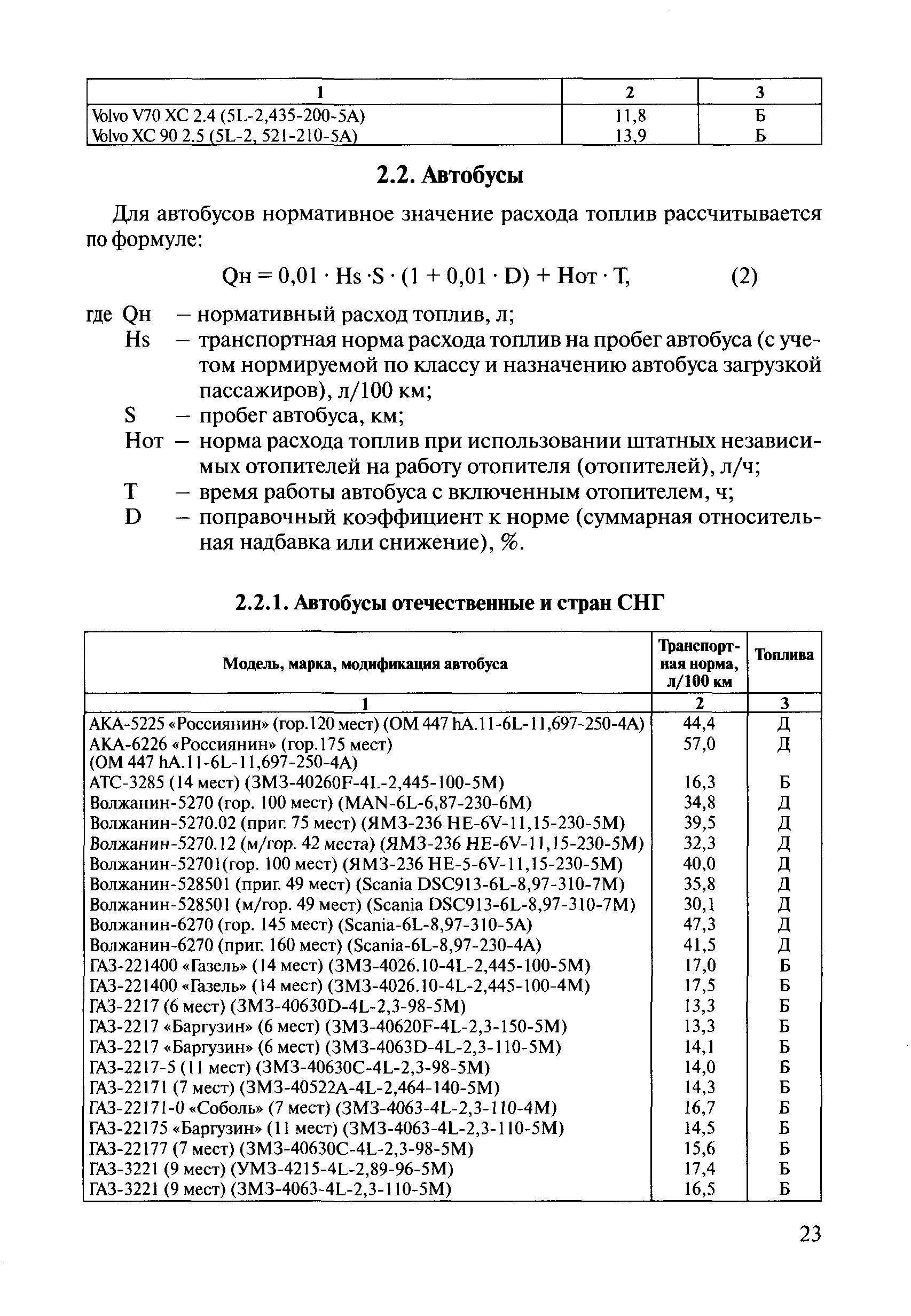 Расход топлива газель 406