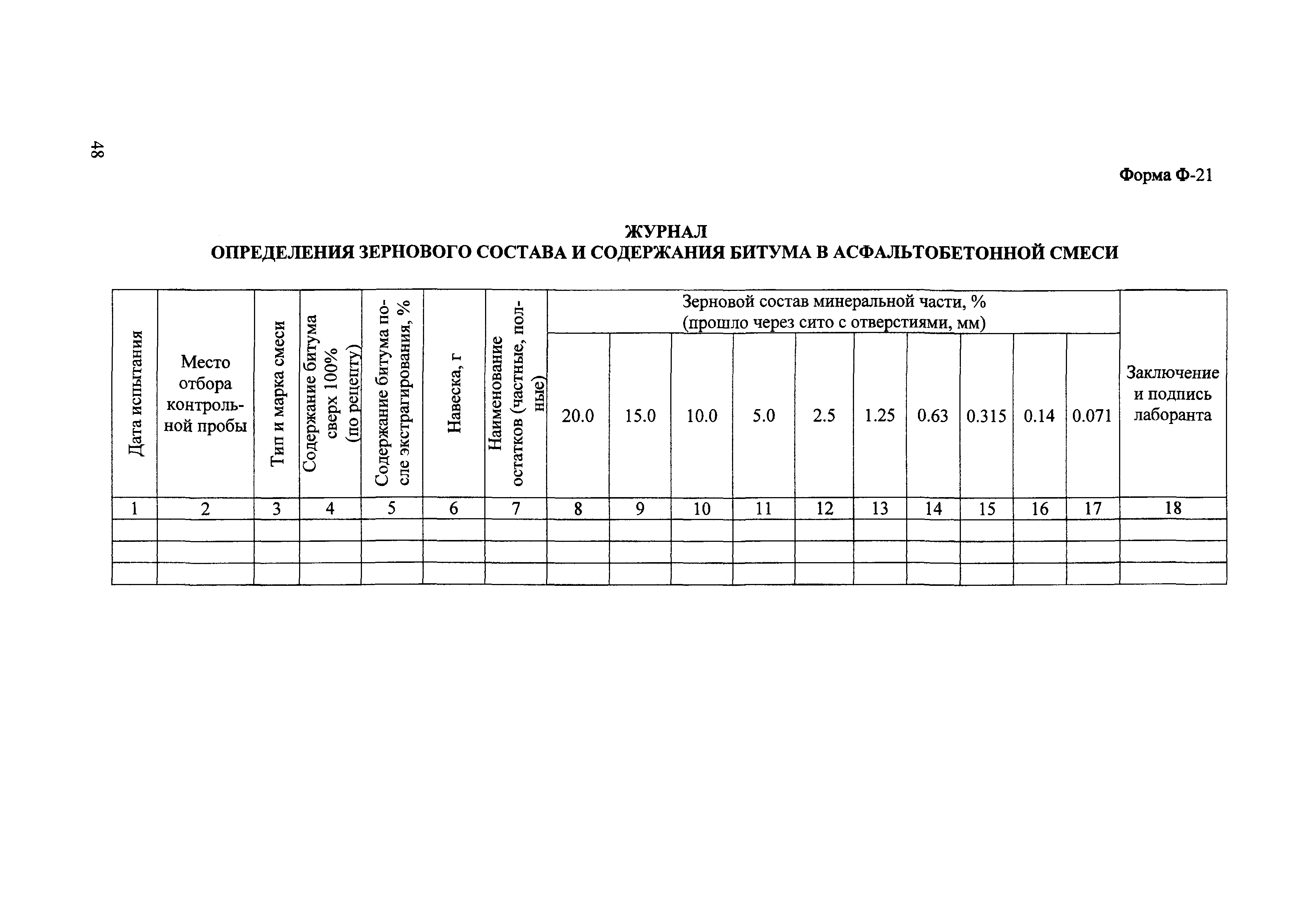 Акт уплотнения песка образец