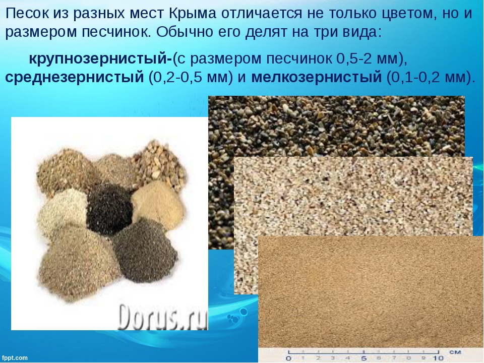 Формула речного песка. Тип породы песка. Типы песка для строительства. Кварцевый песок в строительстве. Структура кварцевого песка.