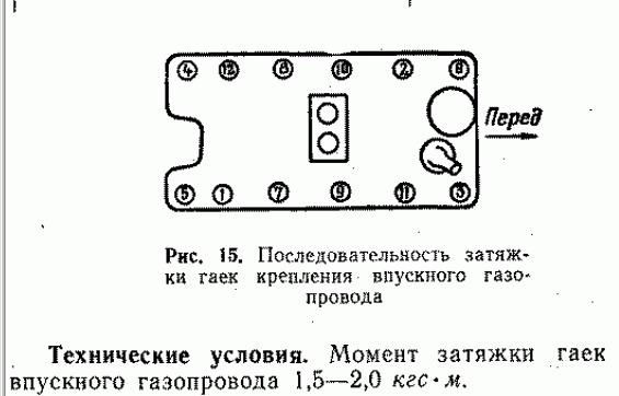 Порядок работы двигателя газ