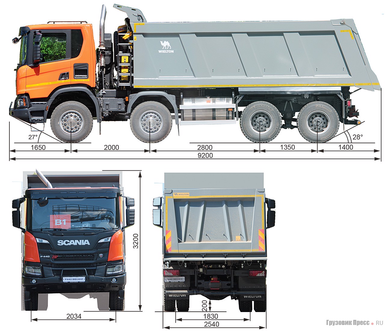 Объем кузова. Габариты Скания самосвал 440. Габариты кузова самосвал Scania p440. Самосвалы Scania p440 габариты. Scania самосвал 8х4 чертеж.