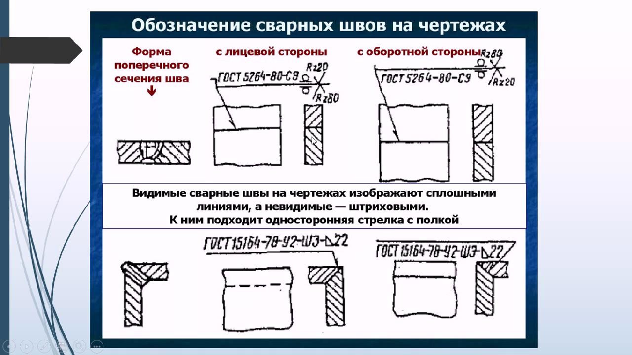 Линия выноска сварного соединения на рисунке