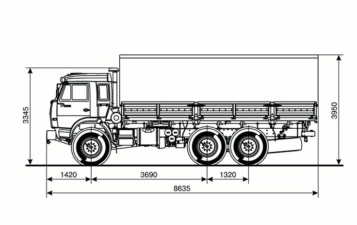 Размер шин камаз 5320