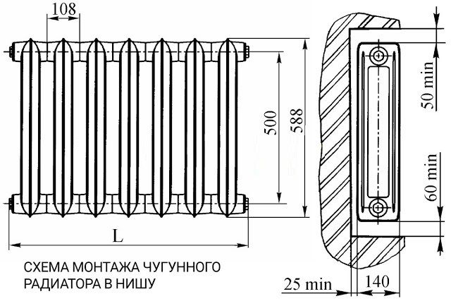 Резьба радиатора. Размер чугунной батареи 10 секций. Резьба подсоединения чугунные батареи. Чугунный радиатор отопления вес 1 секции. Размер чугунной батареи 1 секция.