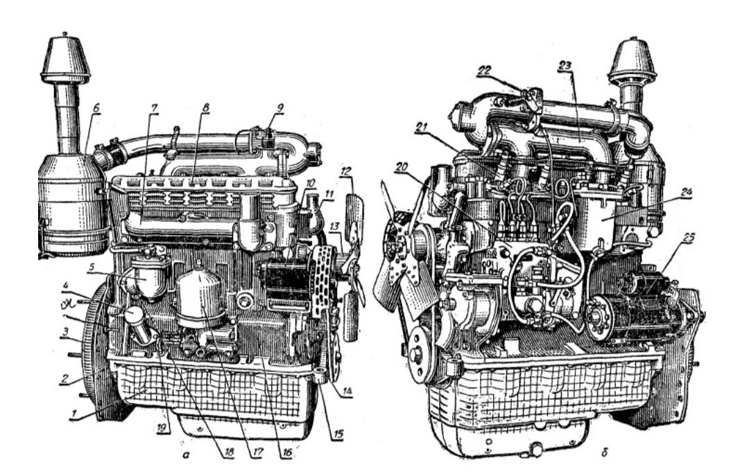 Мтз 82 двигатель сколько. Двигатель МТЗ Д 240. Схема двигателя МТЗ 82. Двигатель трактора МТЗ 80. Мотор трактора МТЗ 240 схема.