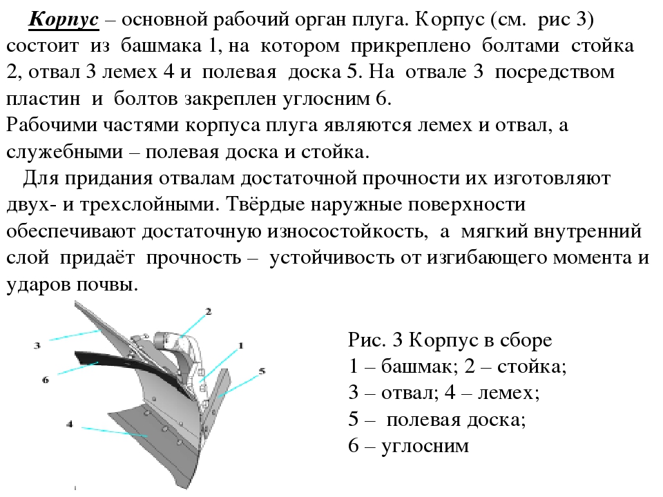 Органы плуга. Из чего состоит плуг ПЛН?. Составные части корпуса плуга. Конструкция лемешно-отвального корпуса плуга. Части плуга названия.