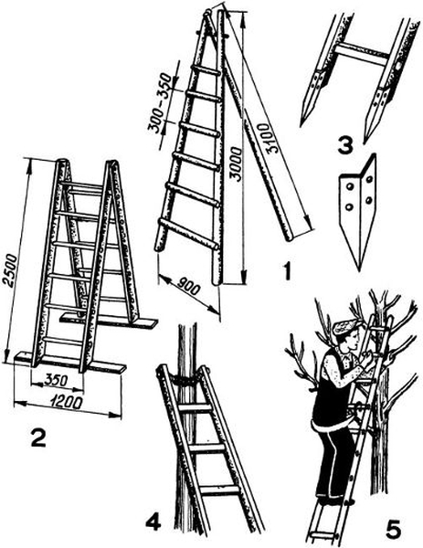 Приставная лестница своими руками из дерева чертежи