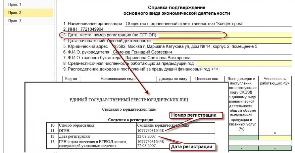 Классификатор транспортных средств таможня