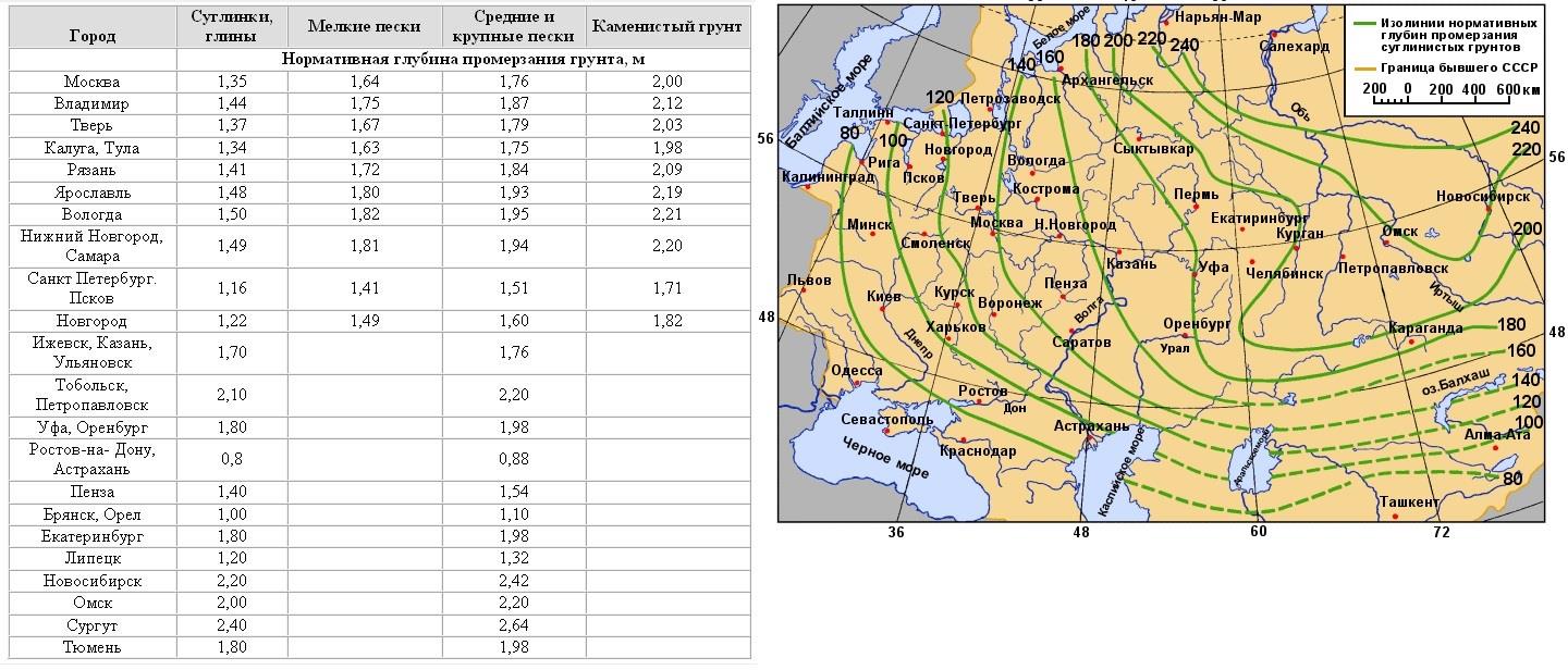 Глубина промерзания в ленинградской области карта