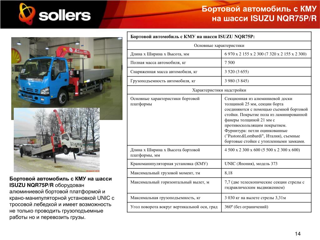 ЕТКС билетный Кассир 4 разряда РБ |Osap