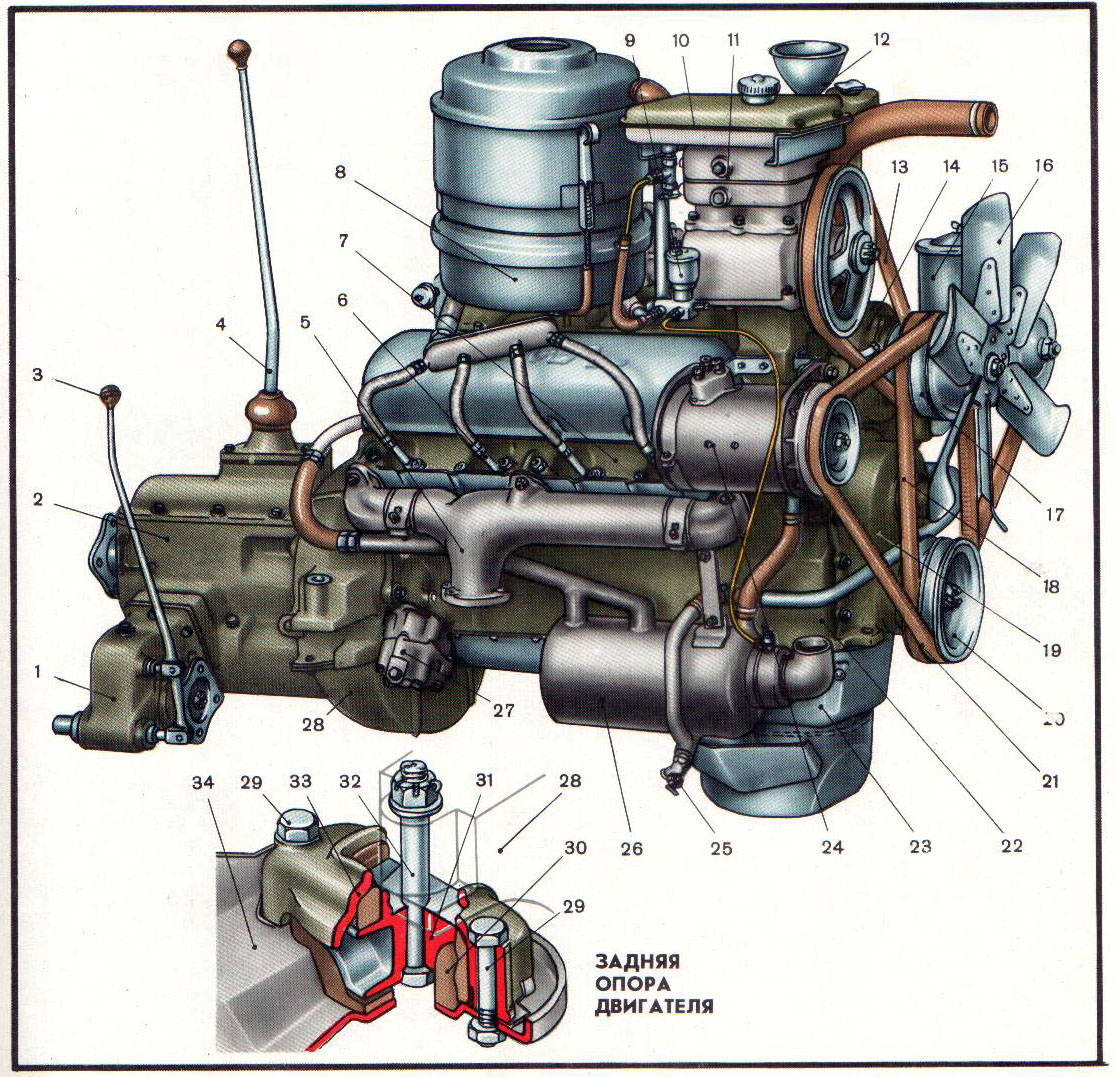 Фото двигателя зил 131