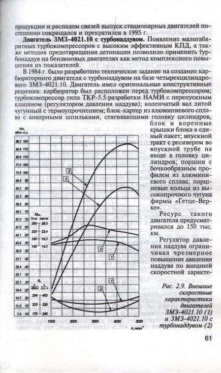 Змз 402 характеристики. ВСХ ЗМЗ 402. ЗМЗ 402 характеристики двигателя. Внешняя скоростная характеристика двигателя ЗМЗ 402. ЗМЗ 402 график мощности.