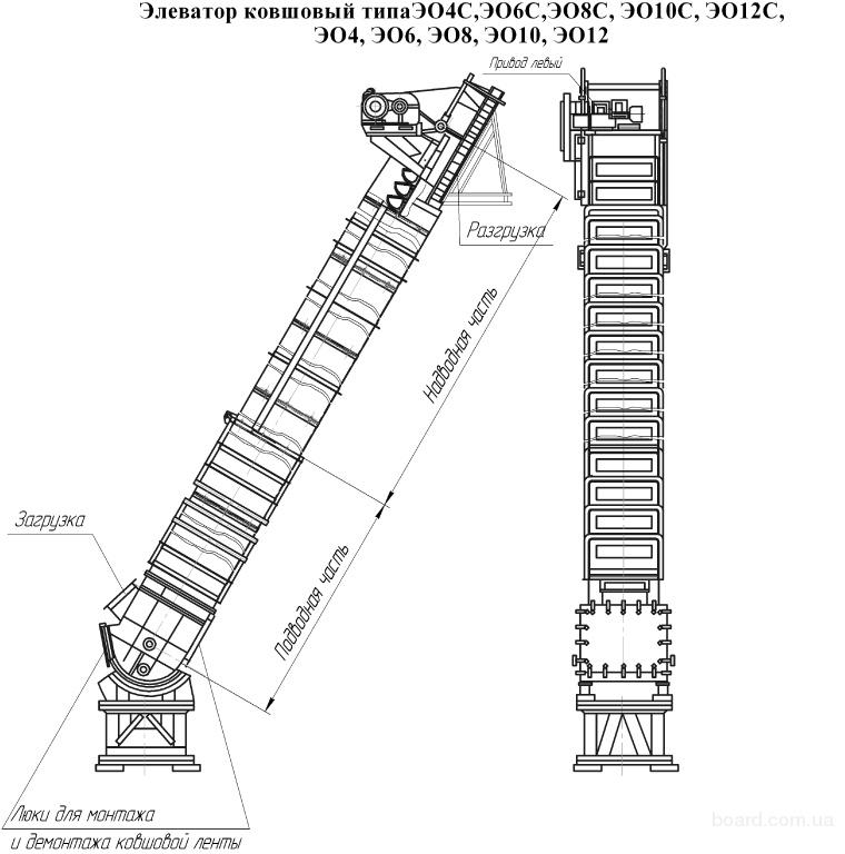 Схема ковшового элеватора